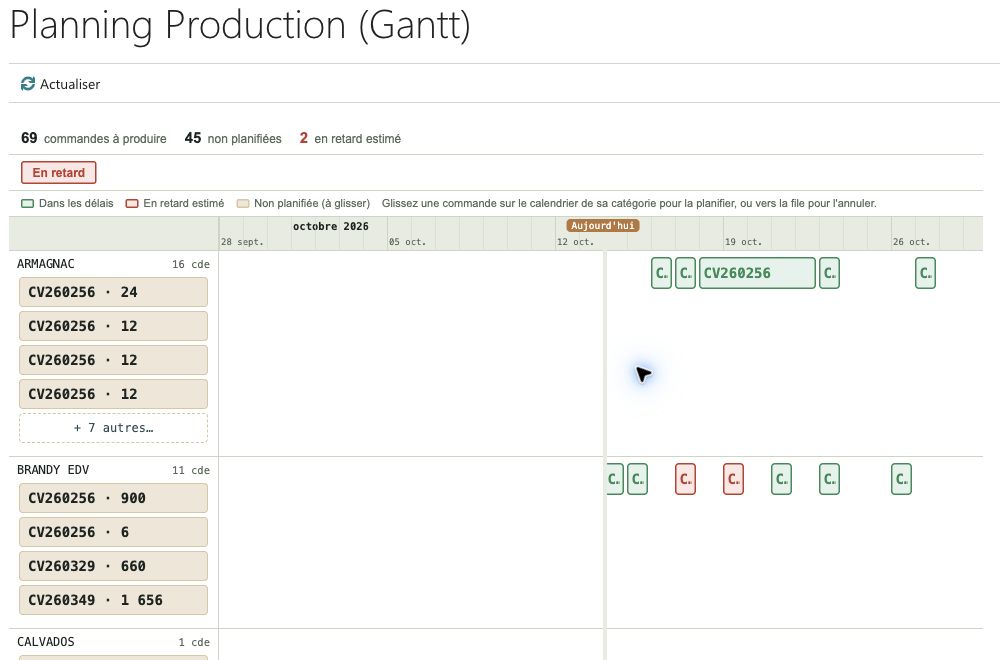Résultat de placements dans le Gantt de production bouteille : des lignes de la file BRANDY EDV apparaissent maintenant sous forme de barres sur le calendrier.