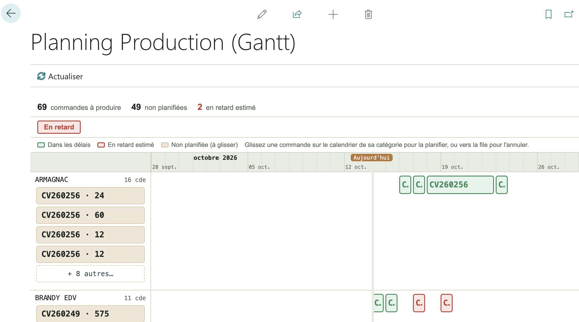 Gantt de production bouteille dans Business Central : file non planifiée à gauche, calendrier par catégorie à droite et bouton En retard.