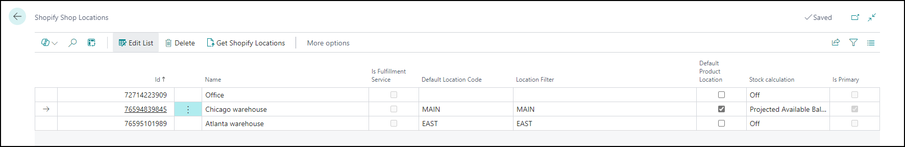Capture officielle Microsoft des emplacements de boutique Shopify dans Business Central, avec filtres magasins et calcul du stock